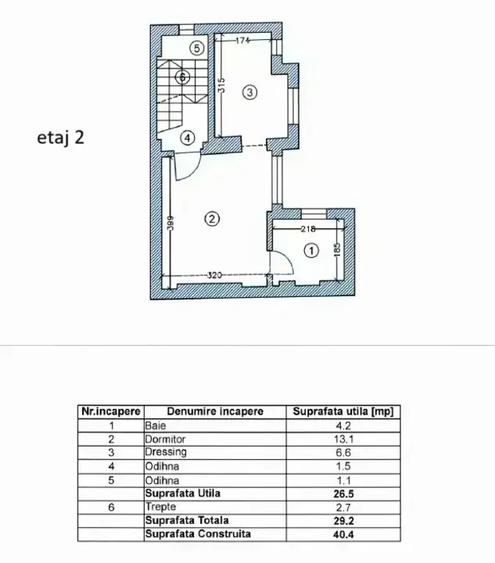 Vilă 8 camere| Kiseleff | Pretabil Birouri - 24