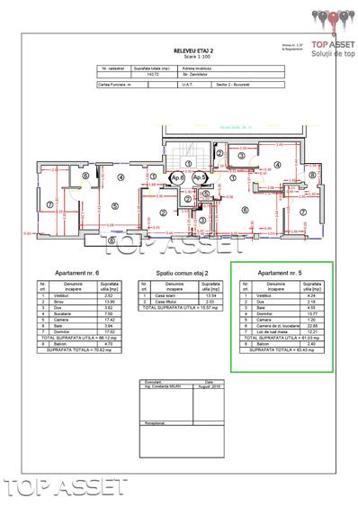 Parcul Circului - apartament in bloc nou - 1