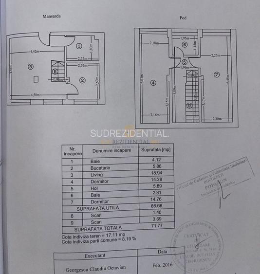Duplex 3 camere pe 2 niveluri, 2 bai, langa Metrou Aparatorii Patriei - 1