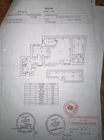 Vând apartament 2 camere sector 1