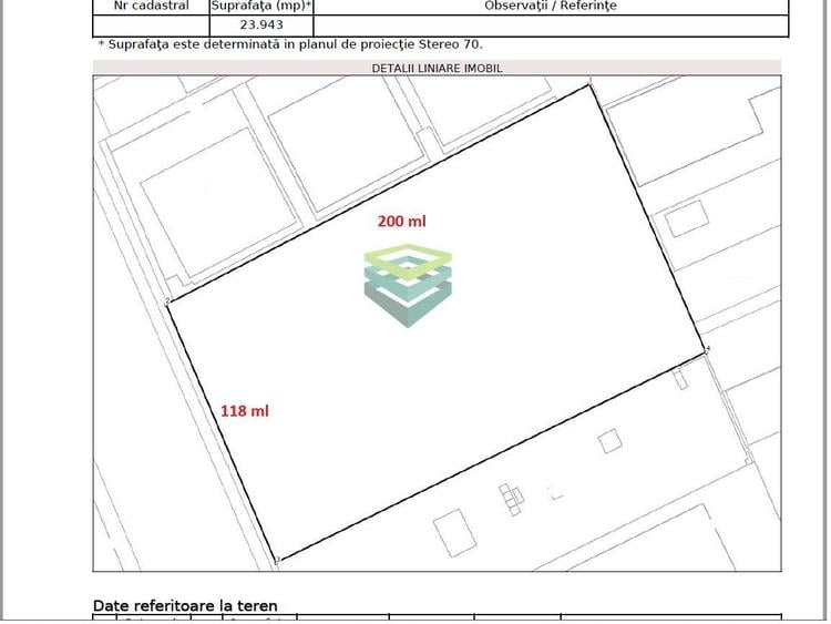 Teren de vanzare - pentru hale industriale - Clinceni - Bragadiru