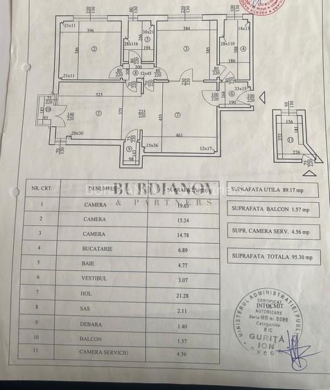 Apartament cu 4 camere - Calea Călărașilor - Metrou Piața Muncii - 4