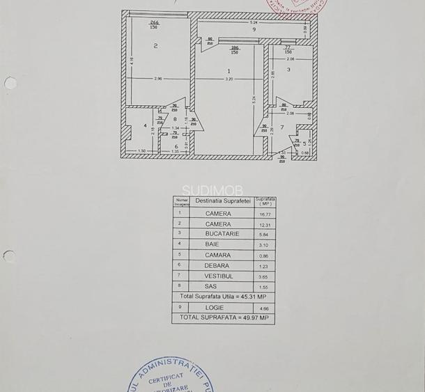 Apartament 2 camere mobilat si utilat Obregia. - 2