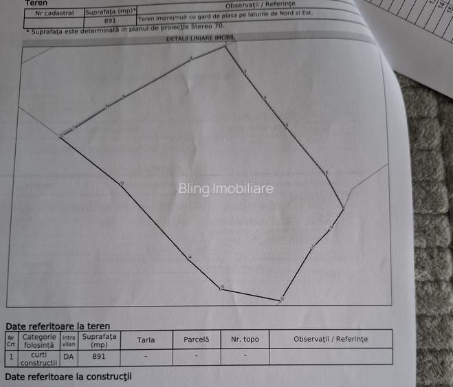 Teren intravilan, construibil, 891 mp, Zona Feleacu - 2