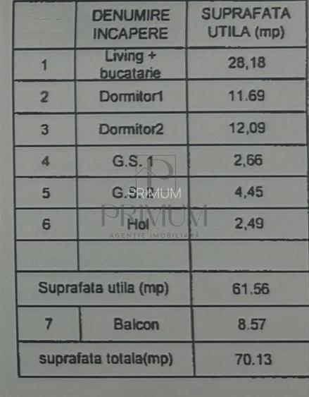 ARADULUI - ETAJ 2 LIFT - 3 CAM - 2 BAI - INCALZIRE PARDOSEALA - CLIMA - BLOC NOU - 6