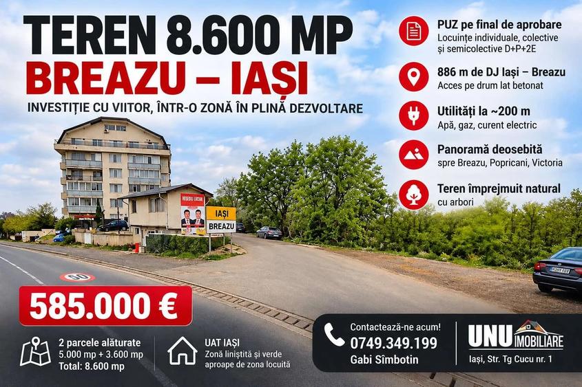Teren 8.600 mp Breazu Iași, PUZ în curs de aprobare, D+P+2E, priveliste unica
