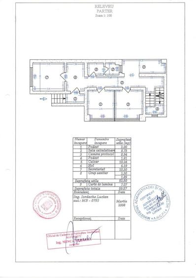 Ideal Gradinita -Clinica Medicala