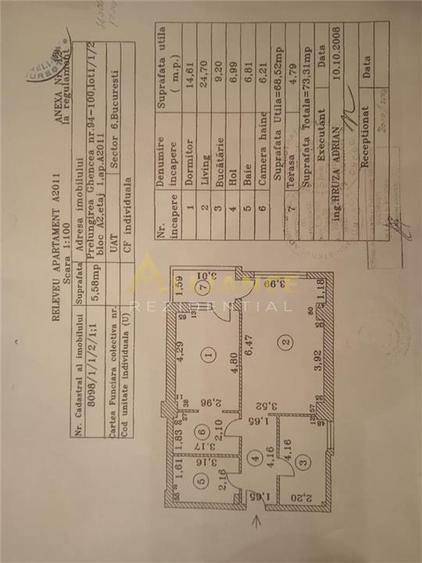 Ghencea Ap 2 cam Ansamblul Primavara