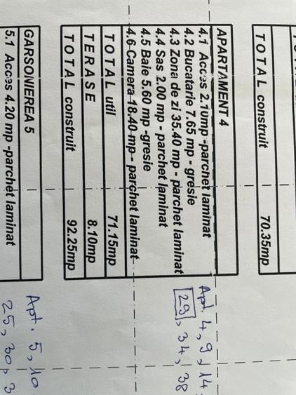 Propietar,vand apartament cu 2 camere