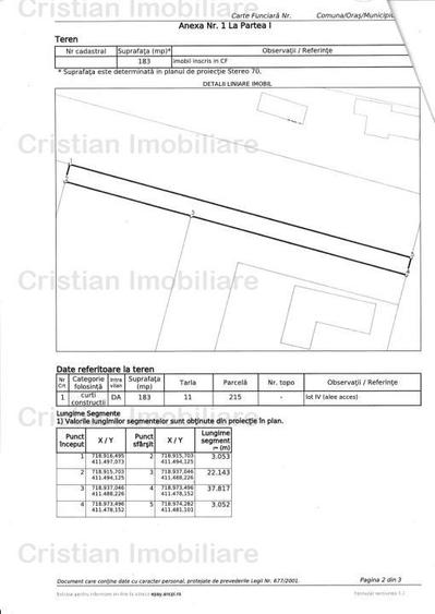 Teren intravilan de constructii 2905 mp, 10 euro mp, la 19Km de Braila
