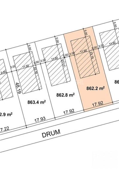 Vanzare parcele de teren 862mp / 1740mp pe Valea Avrigului, Județul Sibiu - 3