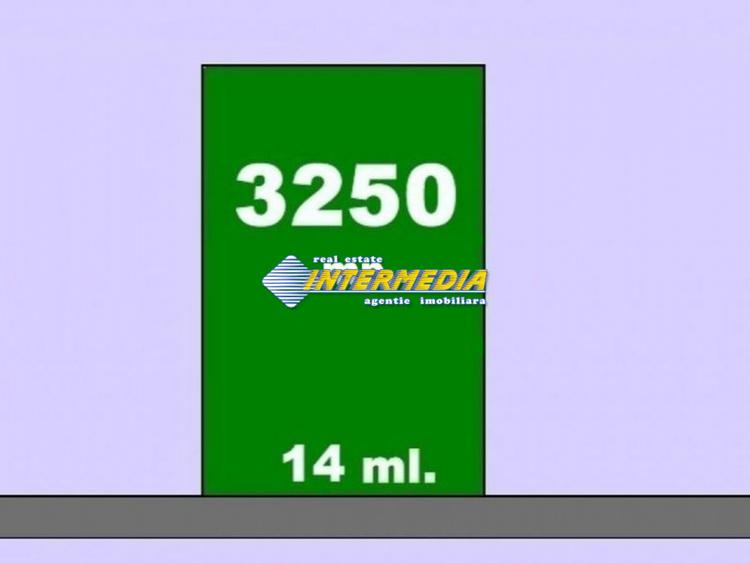 Vanzare Teren Vintu de Jos 3200 mp. DN1 intersectia Luch 2000 Sebes-Vint-Orastie