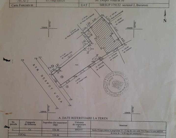 Teren 511 mp, pentru dezvoltare imobiliara, str Despot Voda nr 10