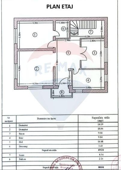 Straulesti Vila Moderna | Acces securizat | Liniste - 23