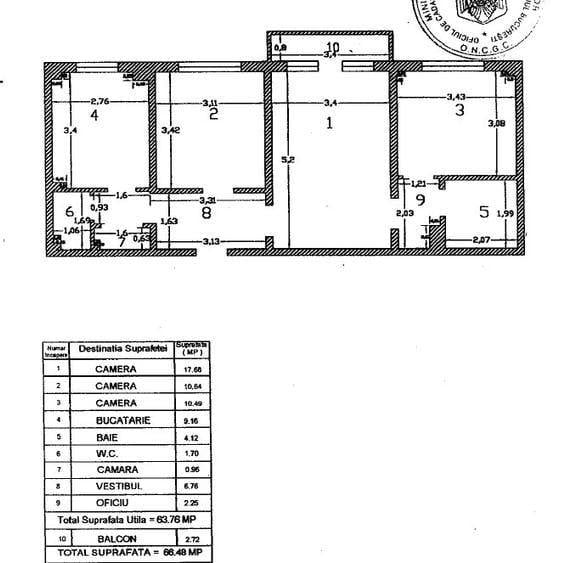 Apartament 3 Camere Colentina, Rascoala 1907