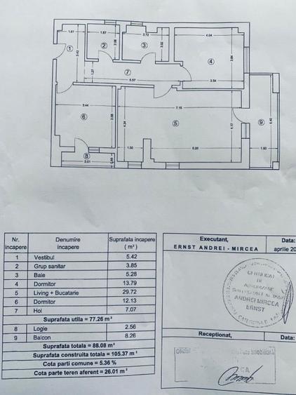 Apartament premium 3 camere | 88,08 mp | Loc parcare subteran | Șoseaua Chitilei