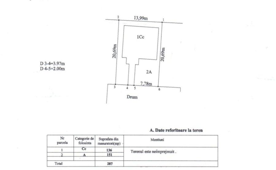 Teren ideal pentru casa langa Pitesti | Toate utilitatile, deschidere 29 ml - 3