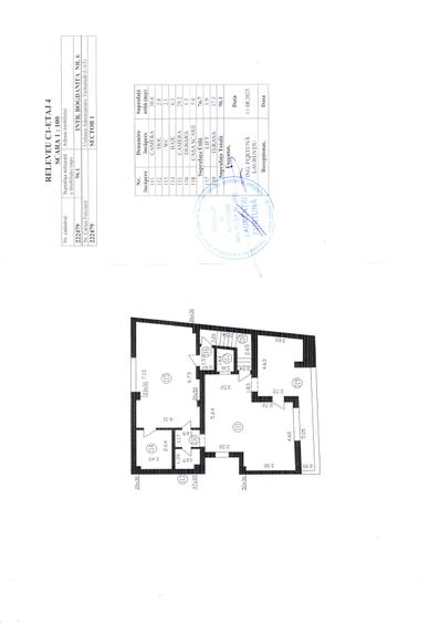 PENTHOUSE Boutique  : Intimitate si Panorama 360 in  Polona - 1