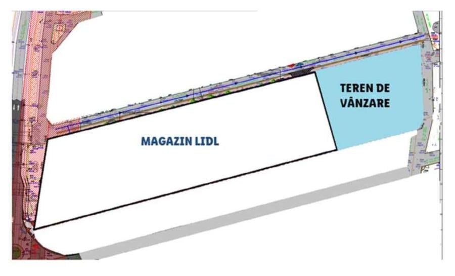 Teren disponibil pentru vanzare