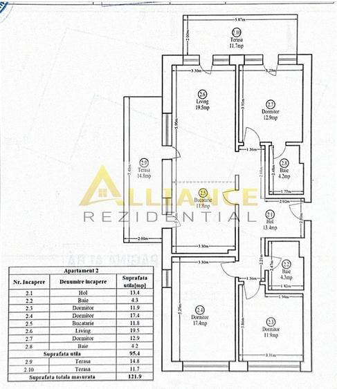 4 CAMERE | 122 MP + 279 MP CURTE | PISCINA | ASTORIUM GARDEN