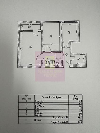 Apartament 2 camere langa complexul comercial Auchan Titan