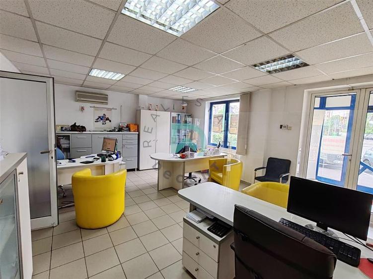 Spatiu comercial de vanzare  Brasov