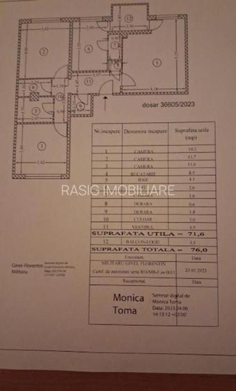Vanzare apartament 3 camere Militari -Lujerului.
