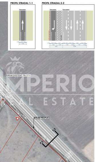 Teren industrial de vanzare – deschidere directa la drum national, Tureni.