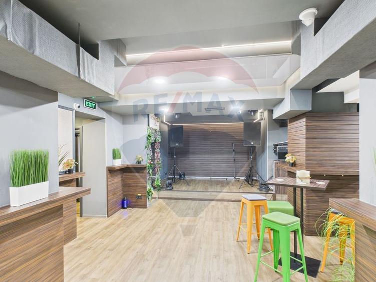 Spațiu comercial – Ultracentral - Investiție cu randament imediat