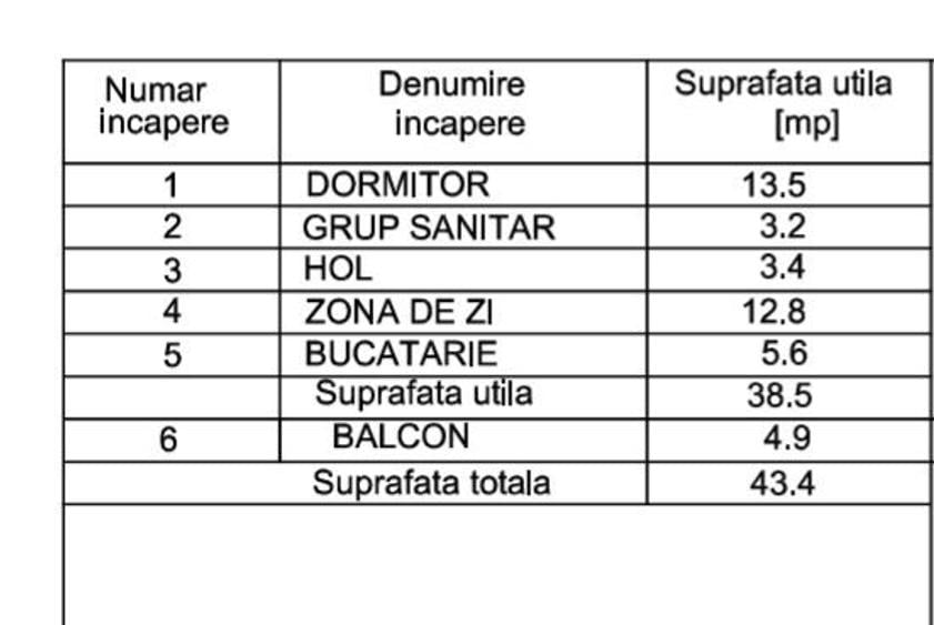 2 camere | Amber Forest | Tunari | Pipera | Otopeni