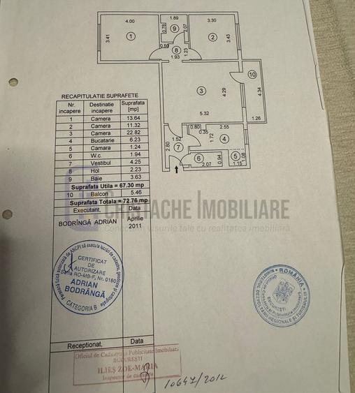 Bd. 1 Mai - Favorit | Apartament modern | 3 camere