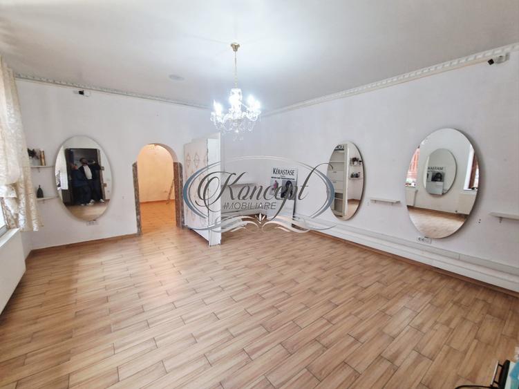 Spatiu comercial pentru diverse activitati zona Centrala