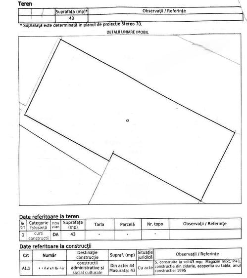 45.000 euro, NEGOCIABIL, Spatiu comercial, Siderurgistilor
