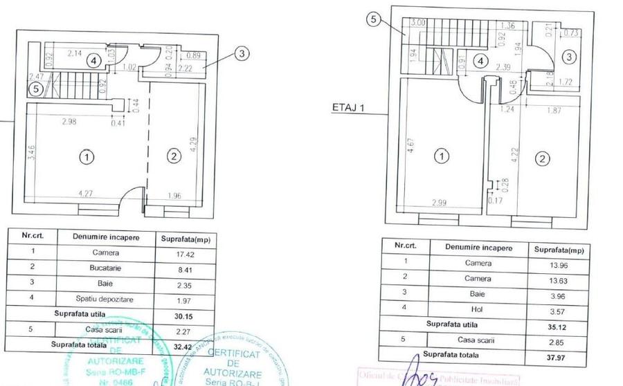 Proprietar vand casa in Cartierul Austriac - Drumul Gura Fagetului, nr 26-28, Se - 15