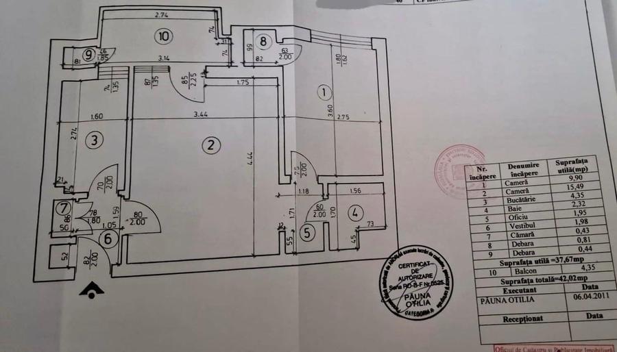 2 camere utracentral-I.C. Bratianu-Vis-a-vis de Cocor