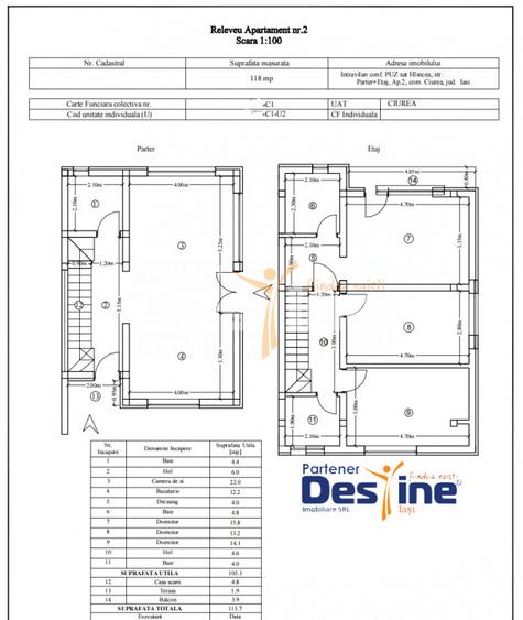 Duplex Premium modern calitate superioară P+1+Pod 116 mp + 390 mp teren Hlincea