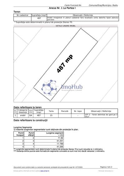 Teren 487 mp, Breazu - Market Haidau