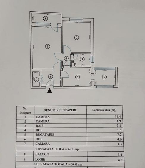 Genul de ofertă care nu stă mult în așteptarea clientului potrivit.