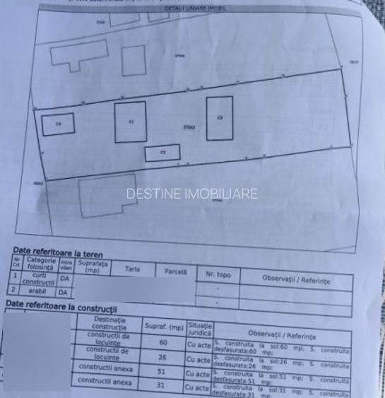 Casa, anexe si teren Floresti Prahova 1075mp.!