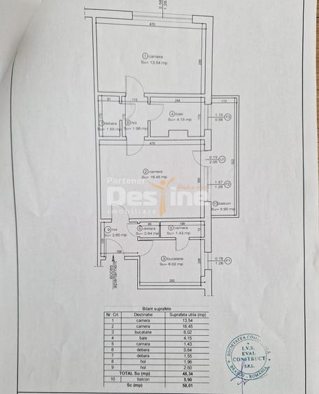 Apartament 2 camere la etaj intermediar, bloc izolat, in zona Spitalul Judetean