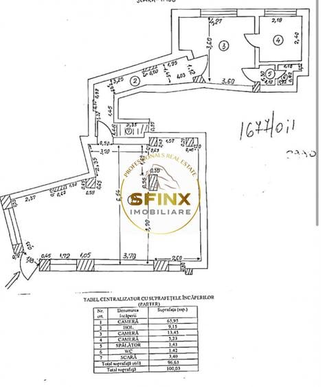 Sp comercial | Ultracentral | 100mp P | 60mp S | Investitie