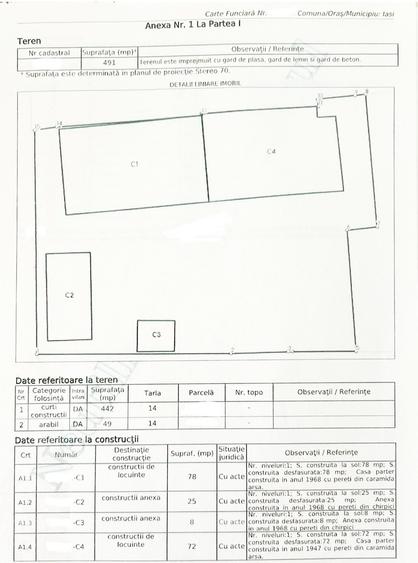 Teren 491 mp intravilan Iași – Tătărași Deschidere 26 ml Casă 150 mp + anexe 33 mp Ideal dezvoltare, investiție sau demolare