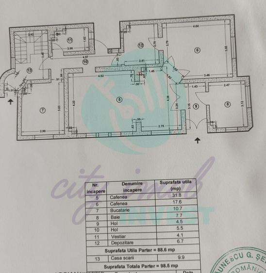Afacere la cheie – Bistro & Airbnb | Vilă consolidată Parcul Carol & Tineretului