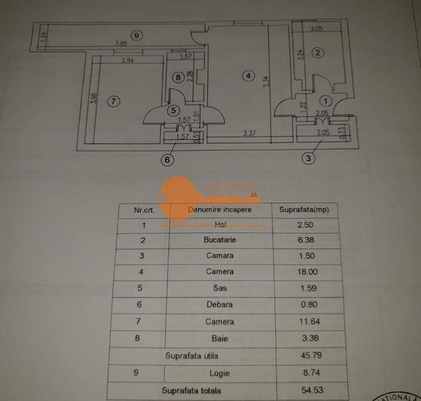 Apartament de 2 camere Parc Tineretului