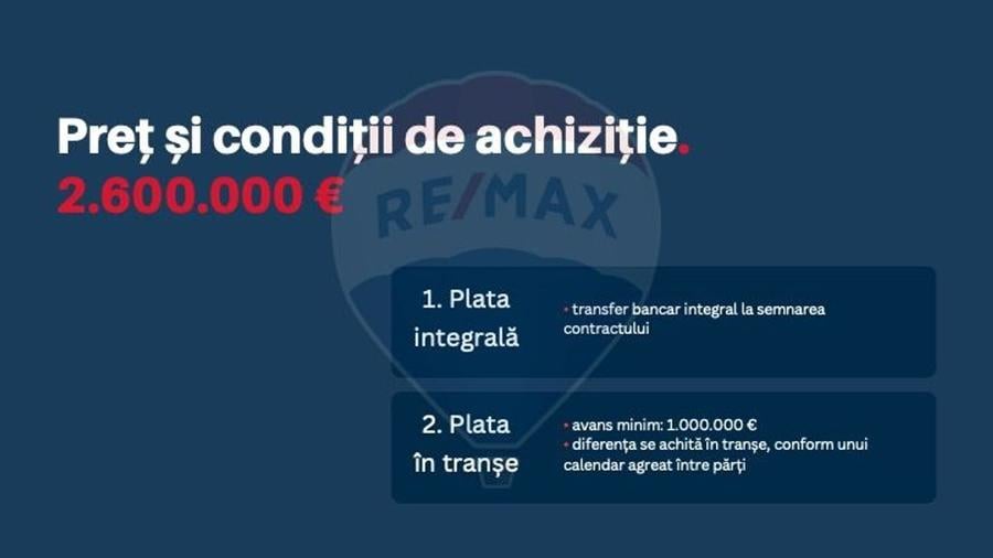 TEREN CU AUTORIZAȚIE DE CONSTRUIRE APARTHOTEL – BRAȘOV