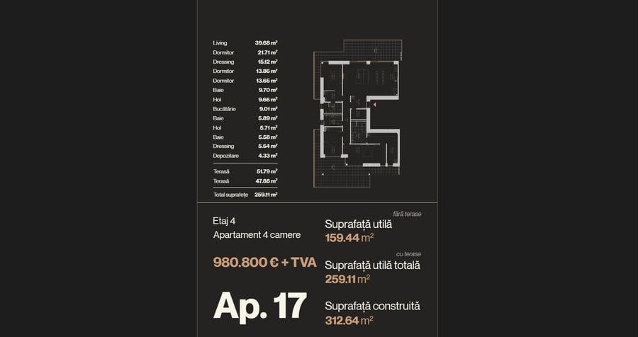 Penthouse 4 Camere | 2 Terase | 259 mp | Iancu Nicolae