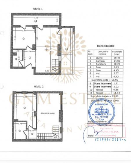 Duplex 2 Camere + Parcare GranVia Park Zona Lujerului