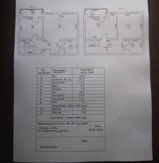Duplex cu 3 CAMERE - str BABADAG - MOBILAT