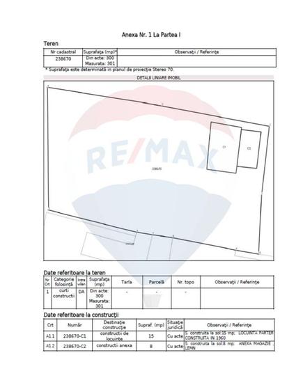 Vanzare teren intravilan 300 mp curti-constructii-Str. Plumbuita nr.87