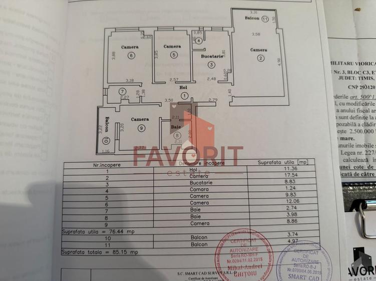 4 camere | etaj 1 | centrala proprie | mobilat si utilat | zona buna |